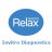 Radio Relax Invitro Diagnostics